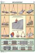 S14 строповка и складирование грузов (пленка самоклеющаяся, a2, 4 листа) - Охрана труда на строительных площадках - Плакаты для строительства - Магазин охраны труда и техники безопасности stroiplakat.ru