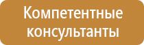 знаки безопасности при сварочных работах