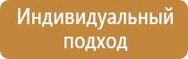 знаки опасности при перевозке грузов жд опасных