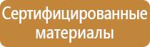 знаки опасности наносимые на цистерны