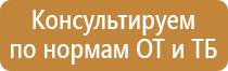 знаки безопасности желтый треугольник