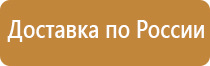 знаки безопасности запрещающие предупреждающие предписывающие