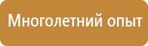 знаки безопасности запрещающие предупреждающие предписывающие