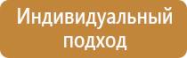 знаки опасности метанол