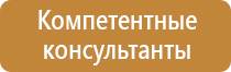 знаки опасности метанол