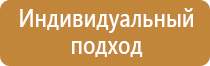 пропан знаки безопасности