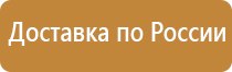 знаки опасности на производстве