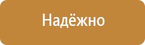 предупреждающие знаки безопасности на производстве