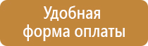 запрещающие знаки техники безопасности