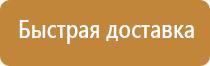 предписывающие знаки безопасности труда